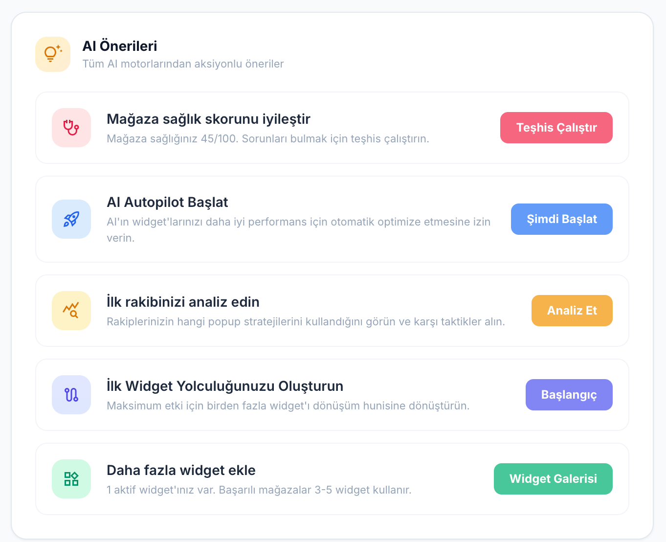 AI Onerileri paneli — 5 oneri, her birinin yaninda aksiyon butonu