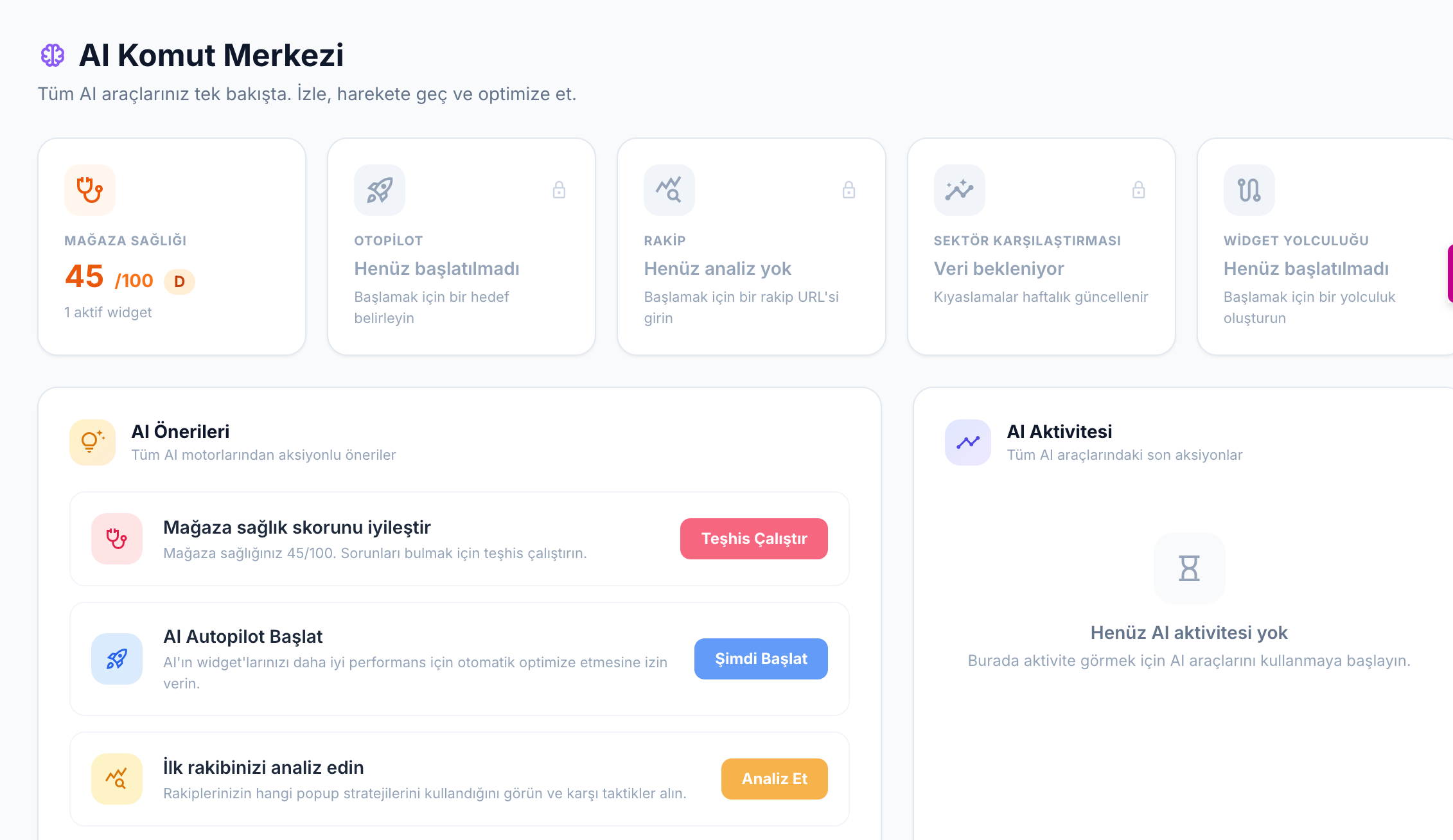 AI Komut Merkezi ana ekrani — 5 ozet kart, AI Onerileri listesi, AI Aktivitesi paneli