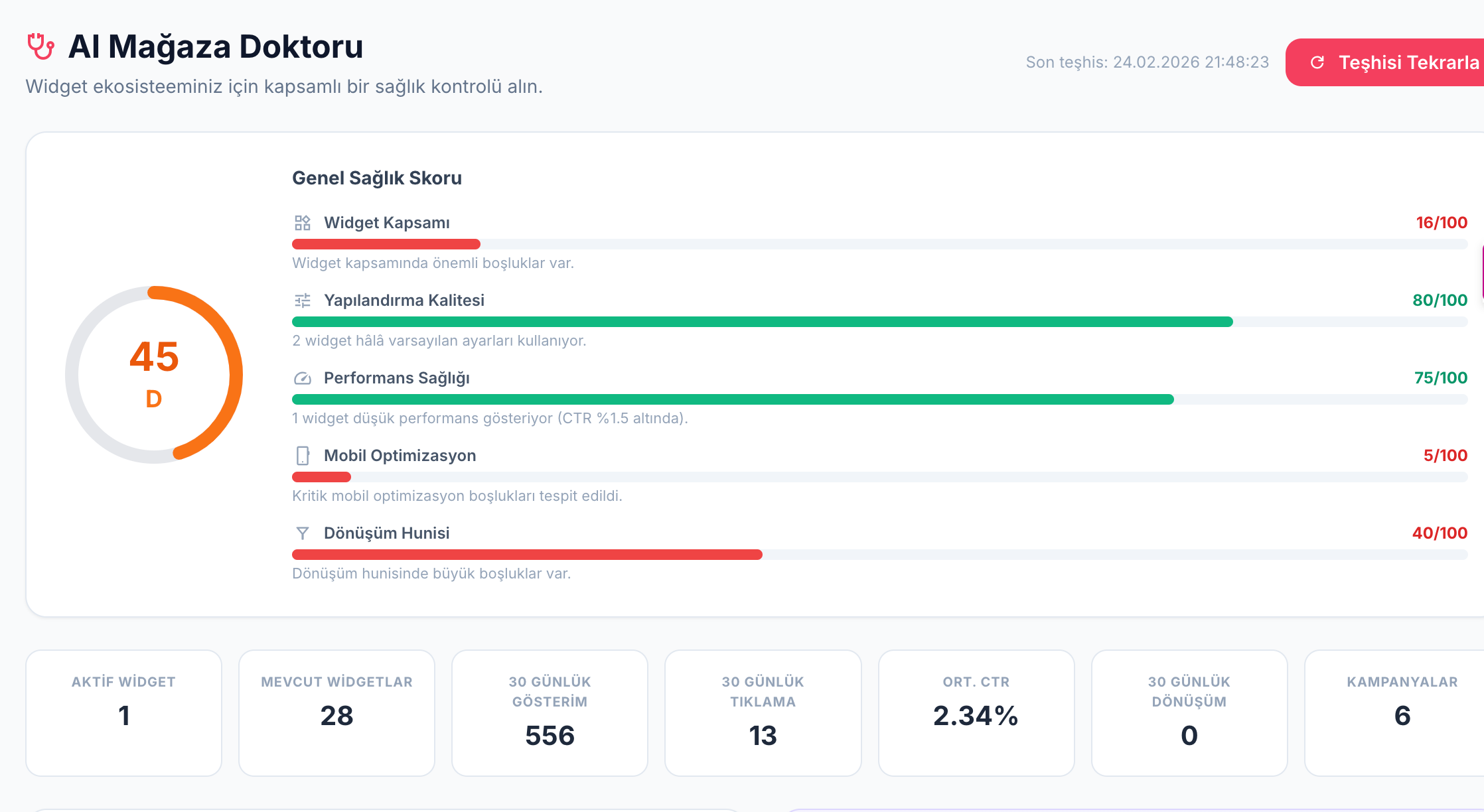 AI Magaza Doktoru — Genel Saglik Skoru 45/100, 5 alt metrik gosterimi